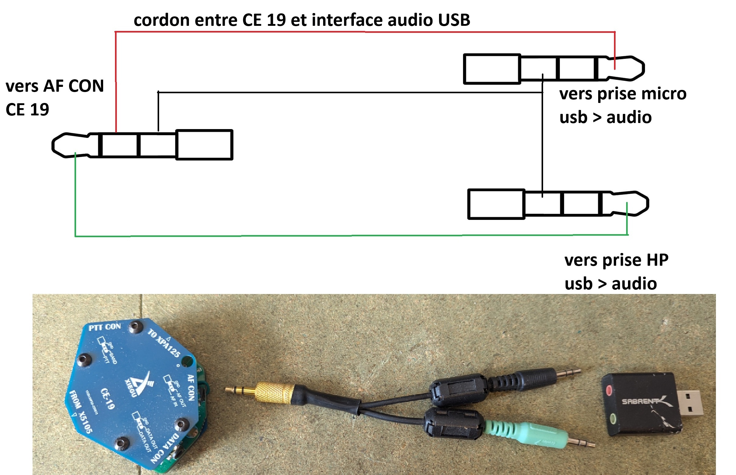 cordon CE19 audio